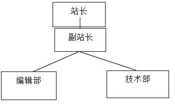 1619598857(1).png 1619598857(1).png